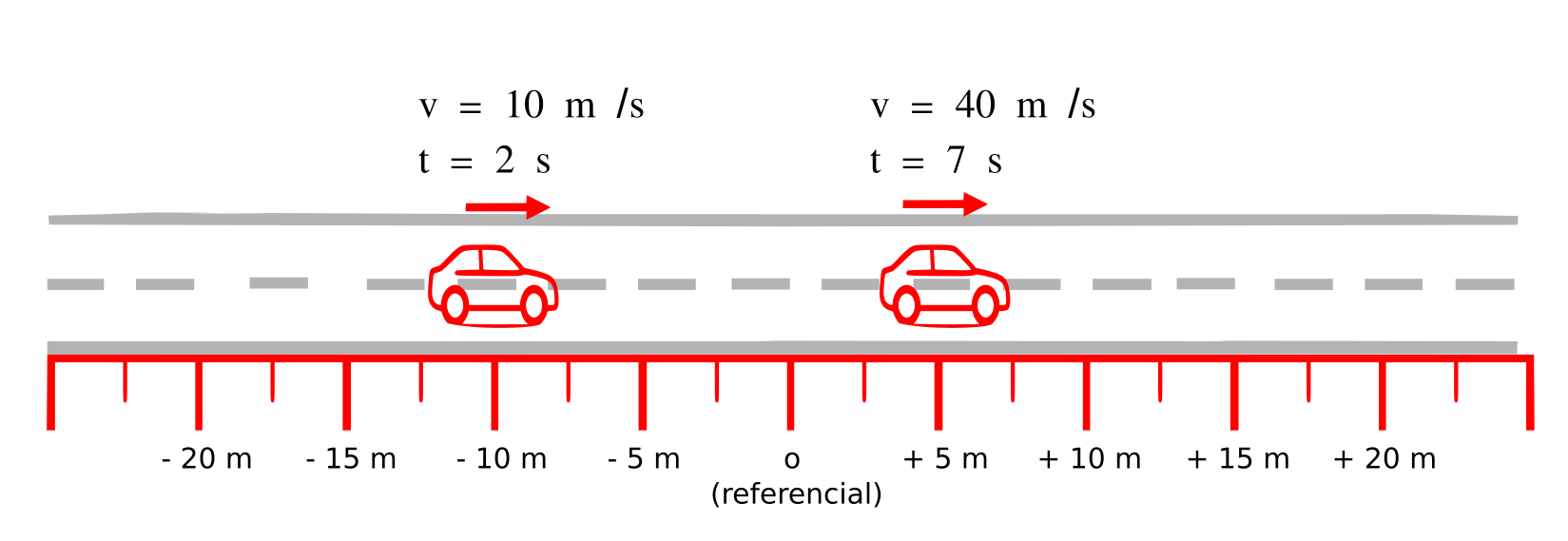 kinematics-3v2.png