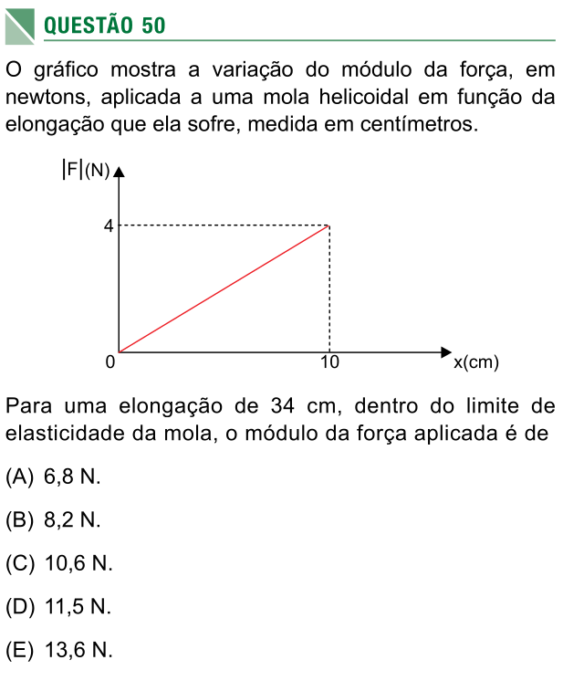 sis1-2016-q50.png