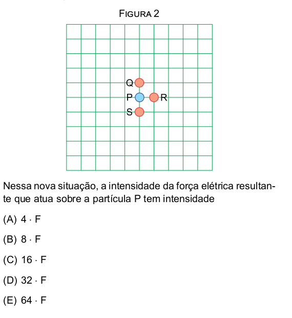 Questão UEA SIS3 2019-2 Parte 2